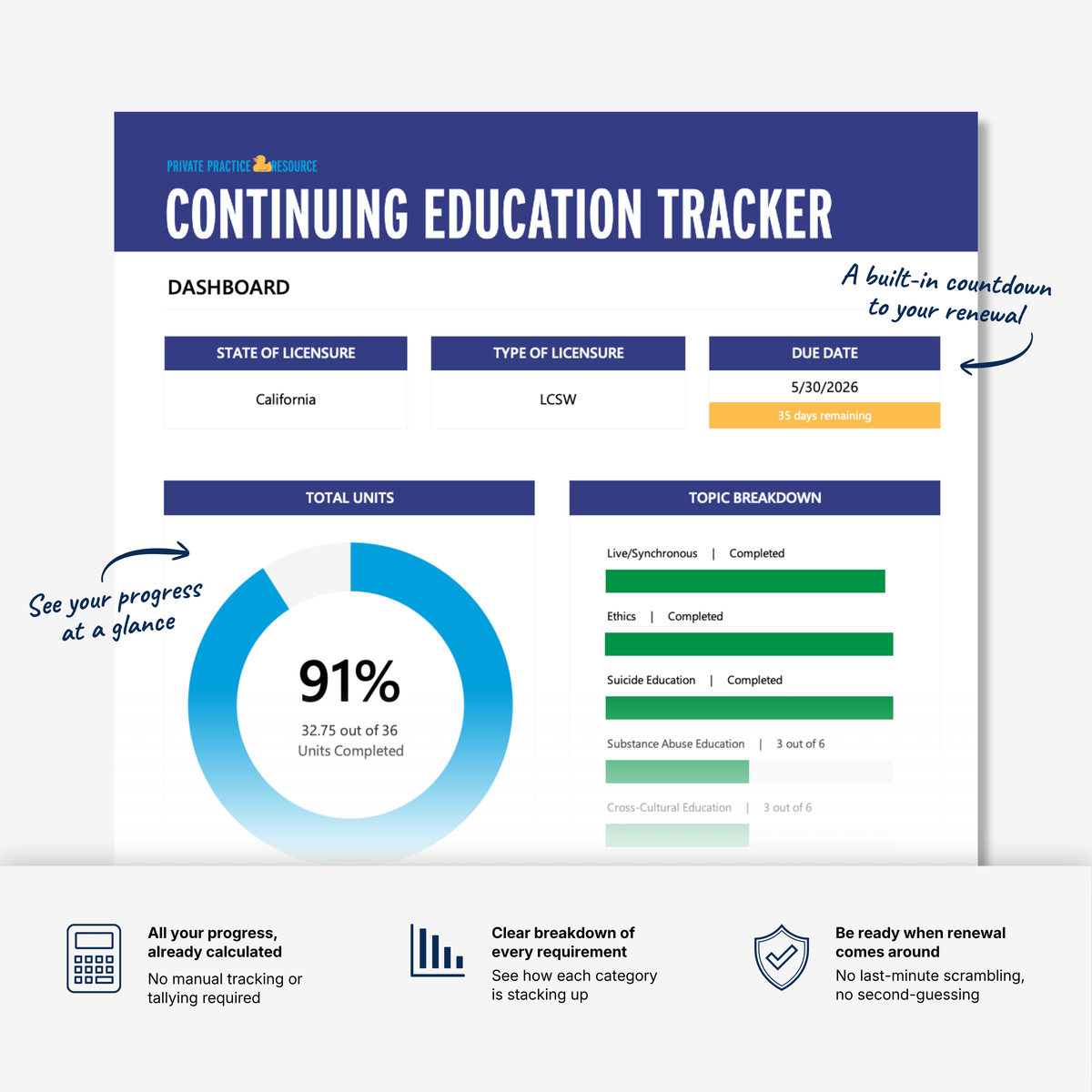 Continuing Education Tracker
