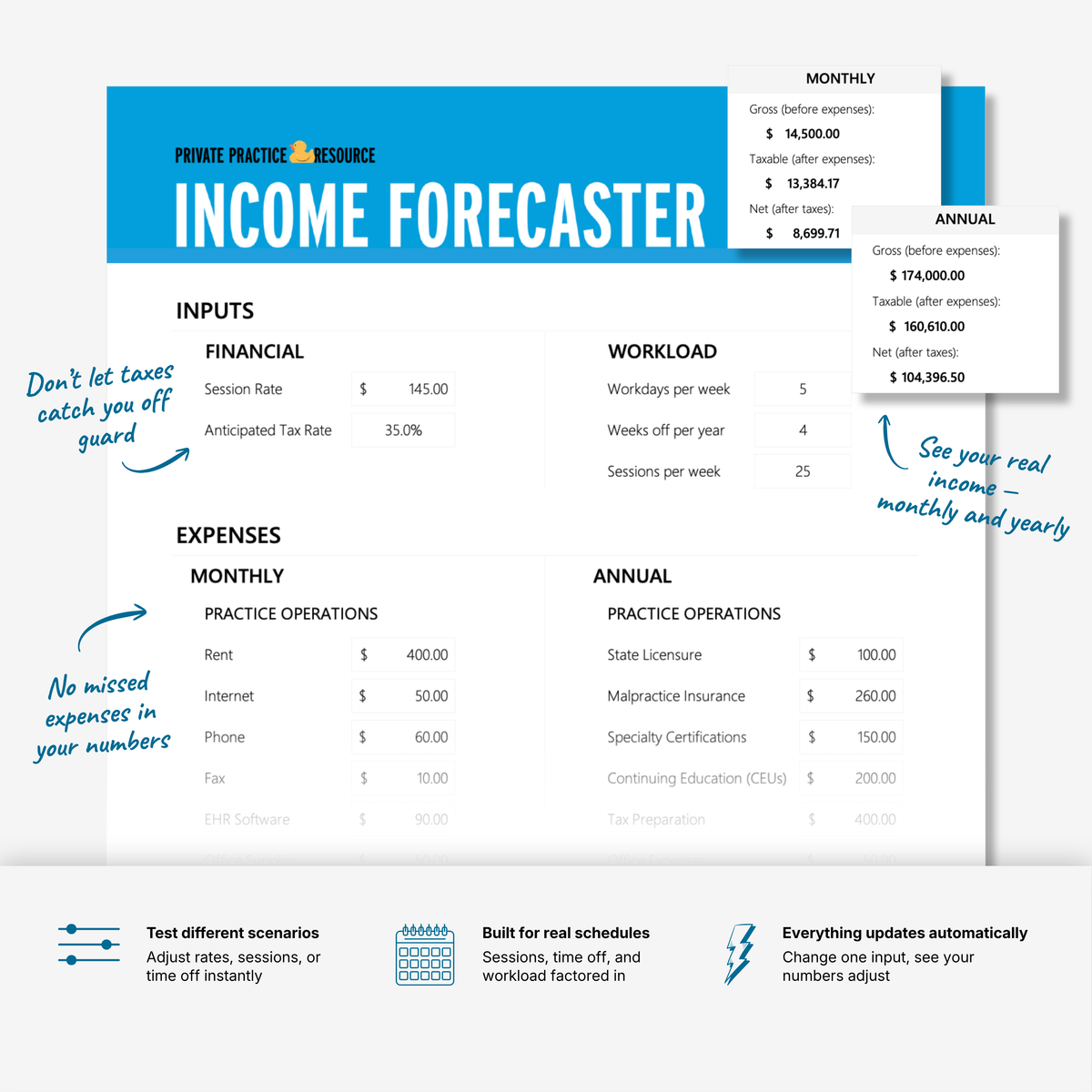 Income Forecaster