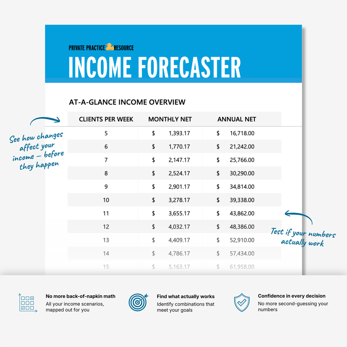 Income Forecaster