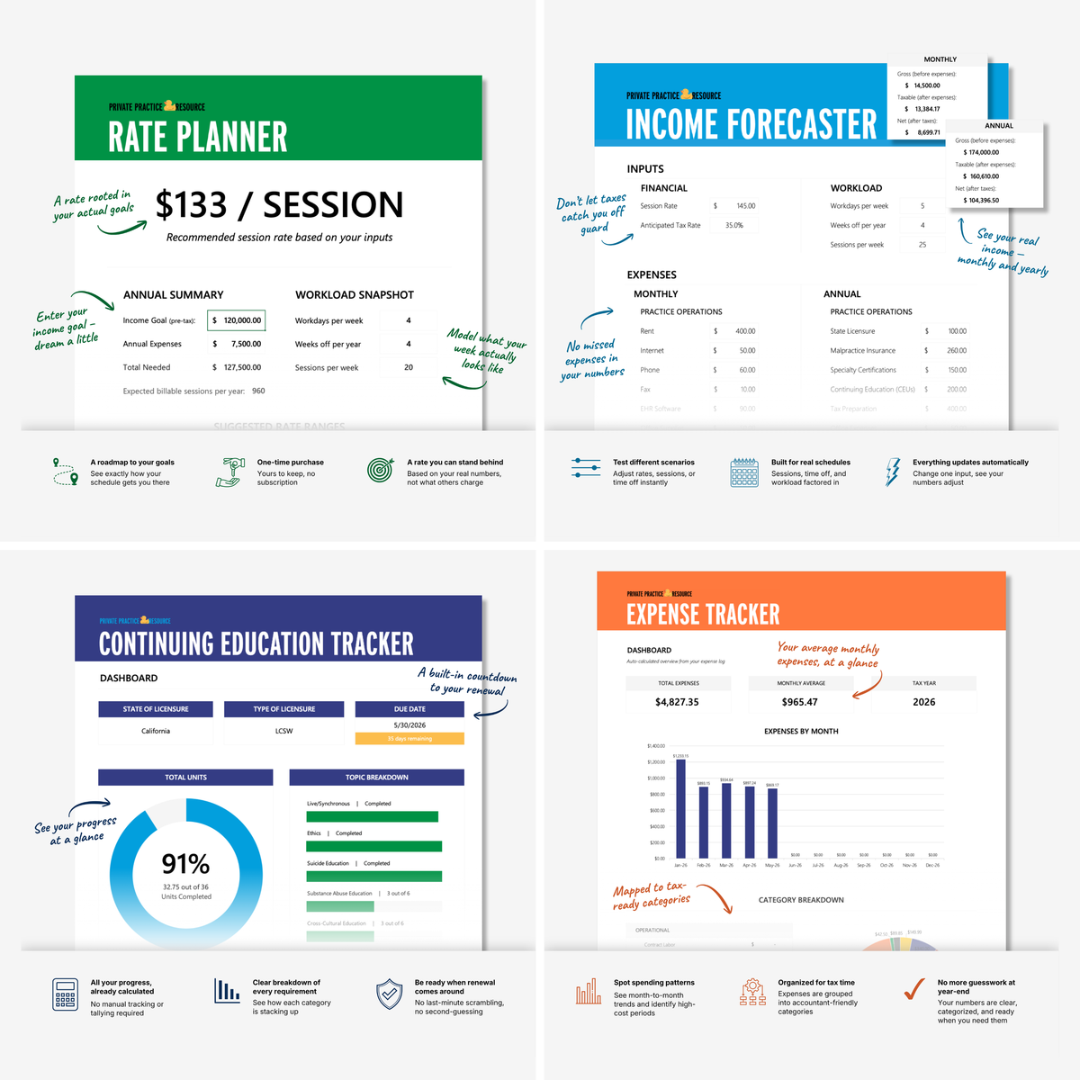 Complete Practice System